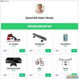 bill gates game money,Bill Gates Game Money: A Comprehensive Overview