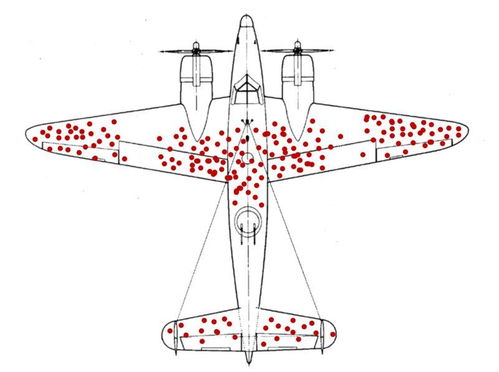 calculators.org,Calculators.org: A Comprehensive Guide to the World of Calculators