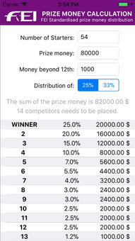 enhanced games prize money,Enhanced Games Prize Money: A Comprehensive Overview