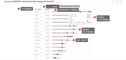 how much money has beast games made so far,How Much Money Has Beast Games Made So Far?