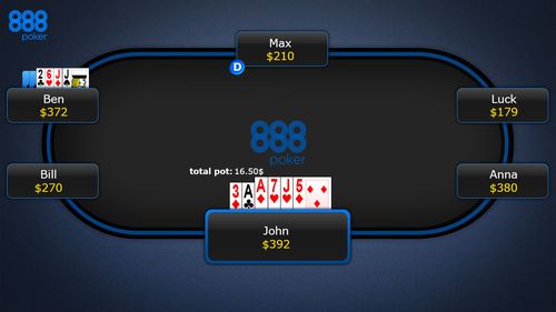 888 poker.com,History and Reputation