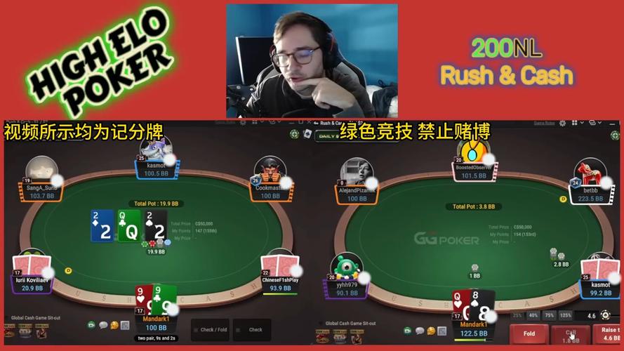 best online real money poker,Understanding the Thrill of Online Poker