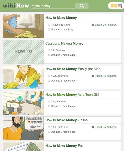 how to earn money online fast,Understanding the Landscape